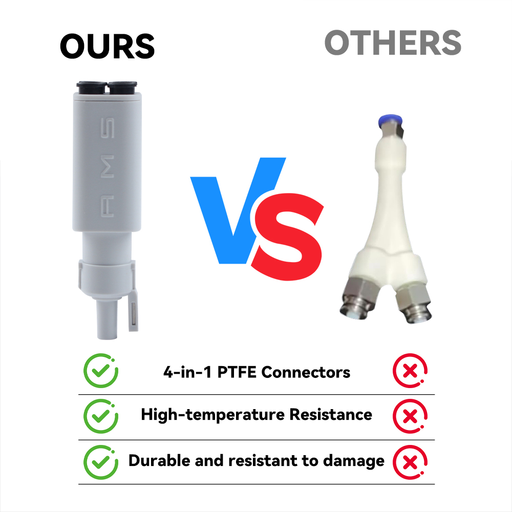 อะแดปเตอร์ PTFE 4-in-1 รุ่นอัป - 3D Printing Fff บทวิจารณ์และราคา