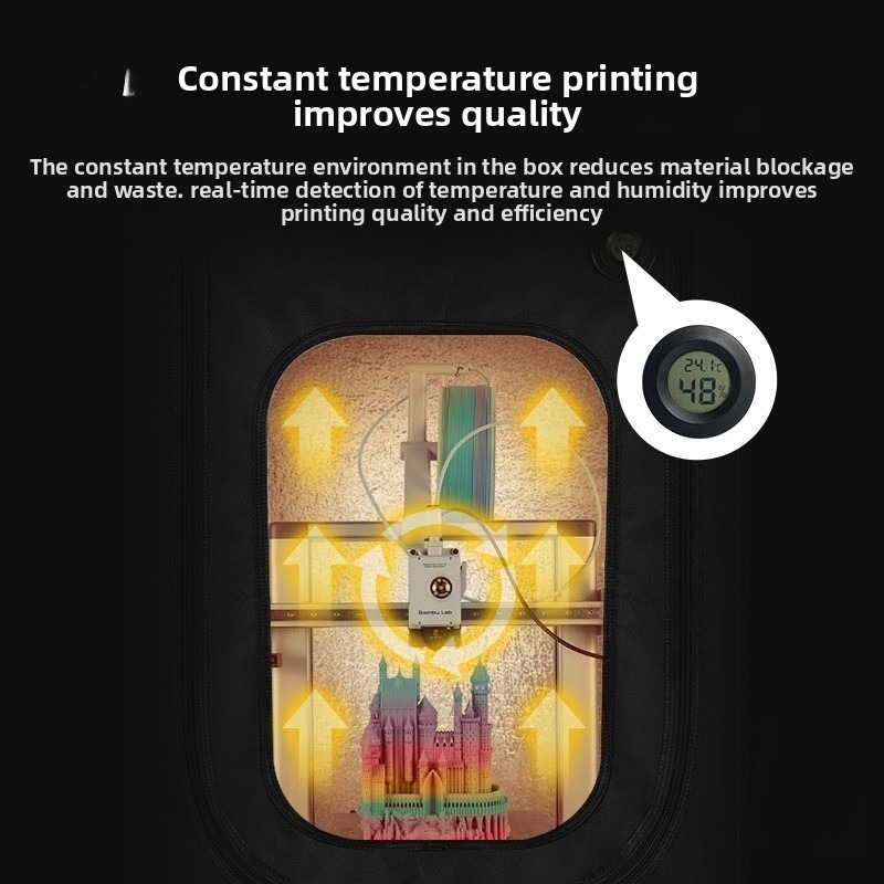 ฝาครอบป้องกันเครื่องพิมพ์เรซิ่ - 3D Printing Plastic บทวิจารณ์และราคา