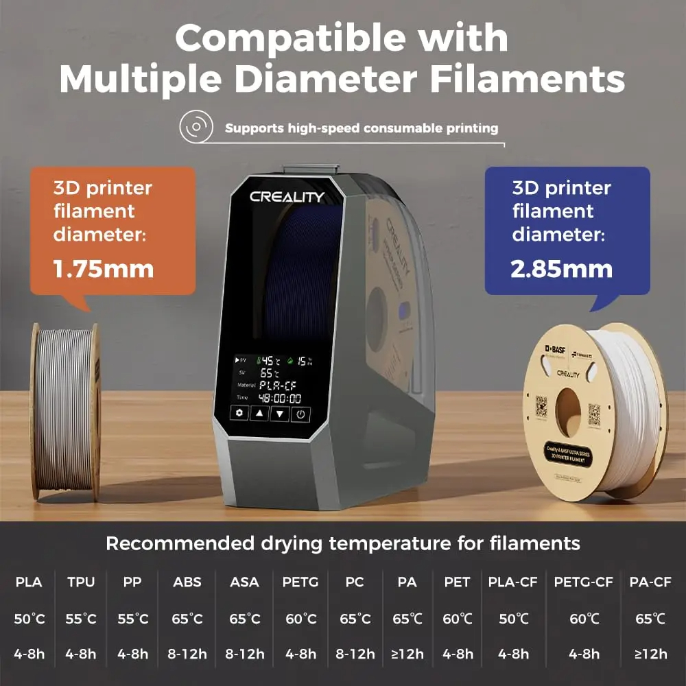 Creality Space Pi 360 °   เครื - 3D Printing Deck Box บทวิจารณ์และราคา