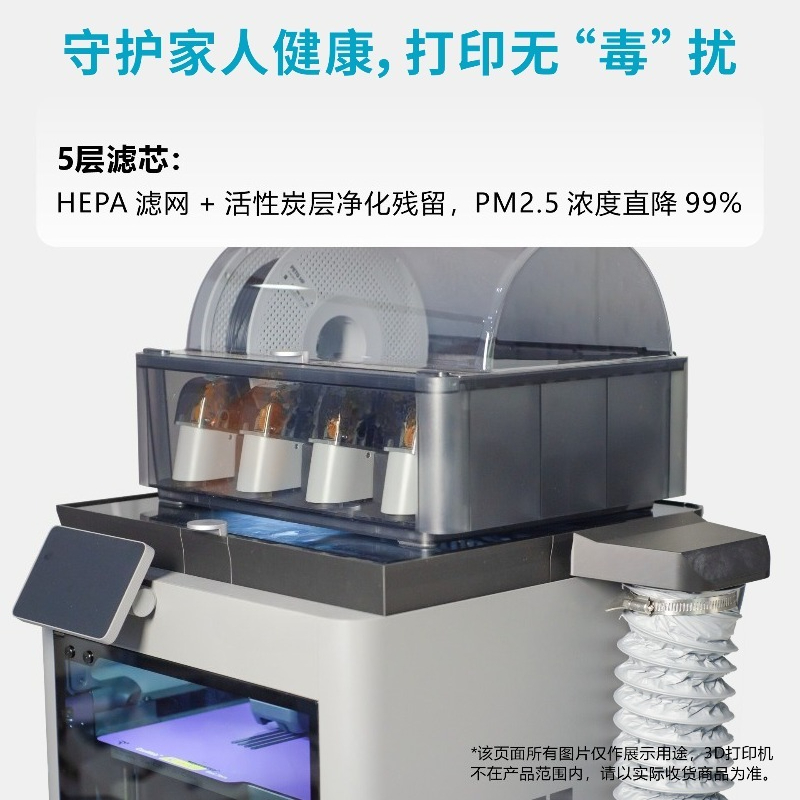 P2S ตัวกรองฝุ่น Fnatr แบบเฉพาะ - 3D Printing News บทวิจารณ์และราคา