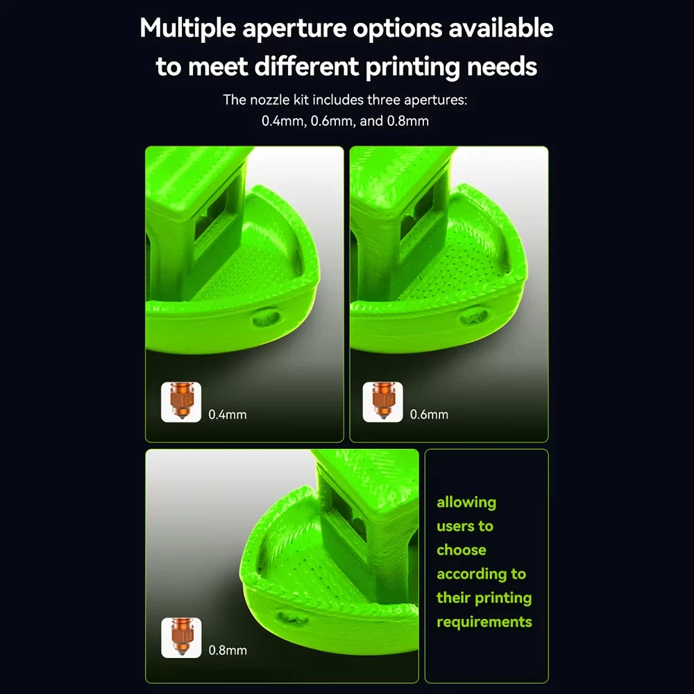 สำหรับ Creality K2/K2 Plus/K2  - 3D Printing News บทวิจารณ์และราคา
