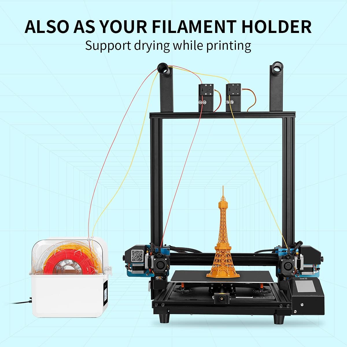 Sovol เครื่องเป่าเส้นใย2023, S - 3D Printing Fff บทวิจารณ์และราคา