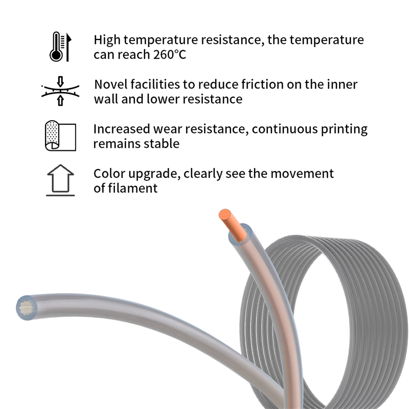 ท่อ PTFE รูปดาว ทนความร้อนสูง  - 3D Printing Fff บทวิจารณ์และราคา