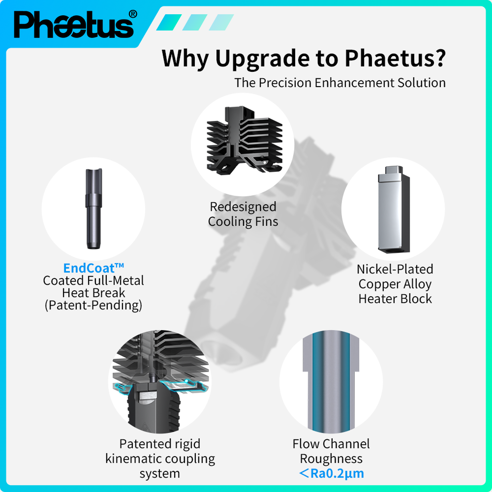 หัวพิมพ์ Phaetus สำหรับเครื่อง - 3D Printing News บทวิจารณ์และราคา