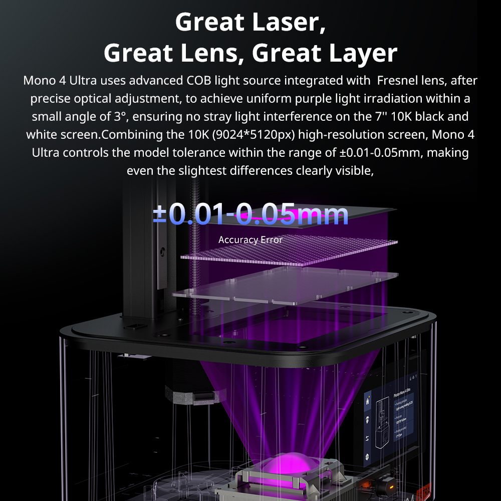 เครื่องพิมพ์ 3D ANYCUBIC Photo - Resin Curing Station บทวิจารณ์และราคา